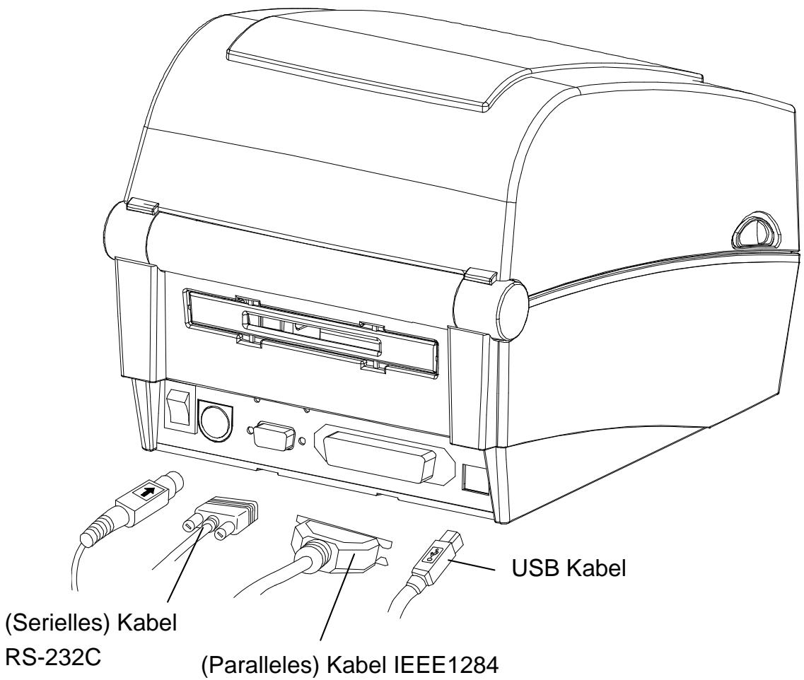 OKI LD640 - 3-2-1 Standardmodel - 1