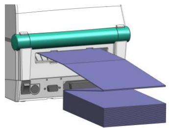 OKI LD640 - 5-13-2 When Using Fan-Fold Paper - 1