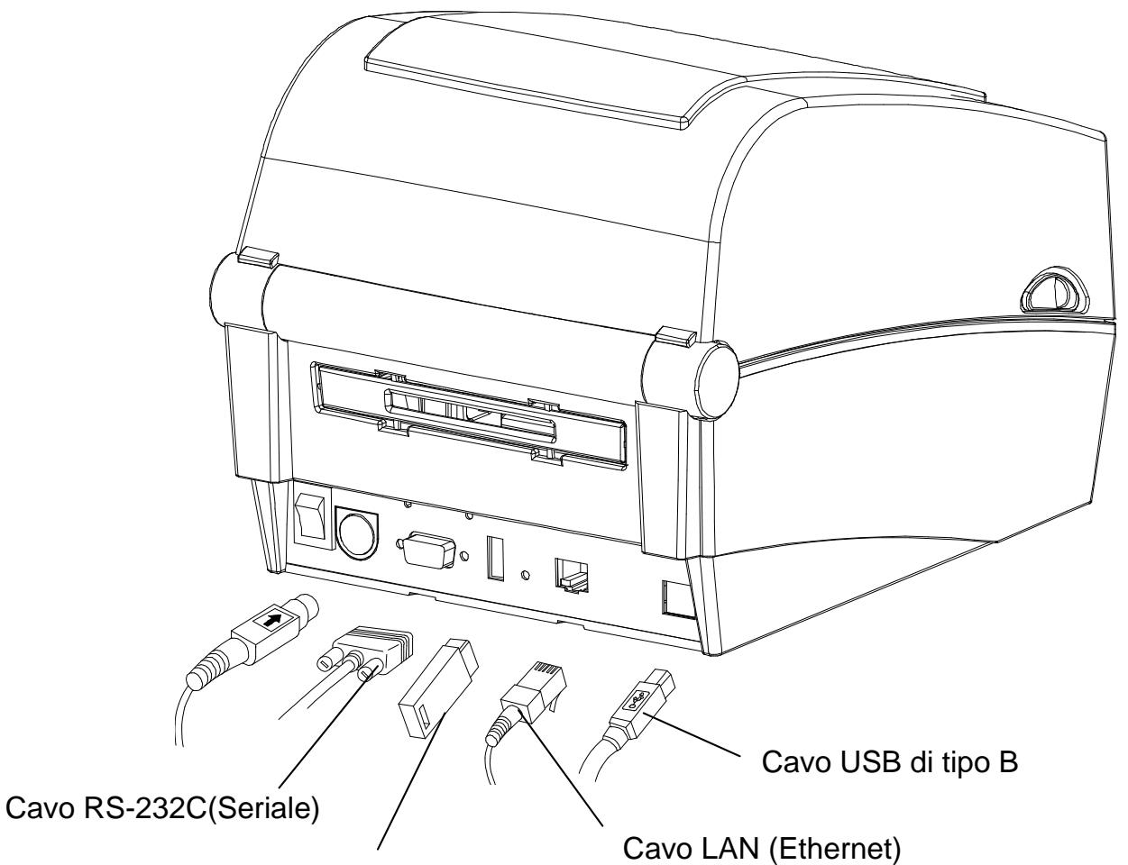 OKI LD640DT - 3-2-2 Modello Ethernet - 1