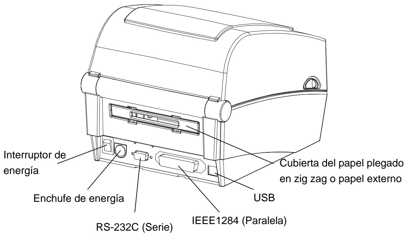 OKI LD640DT - Nombres de las partes del producto - 3