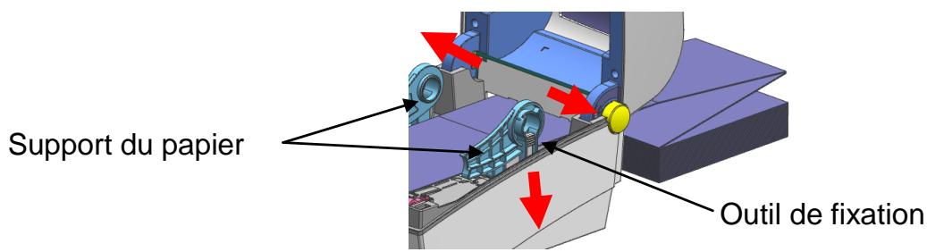 OKI LD640DT - 5-13-2 Lors de l'utilisation d'un papier plié en accordéon - 2