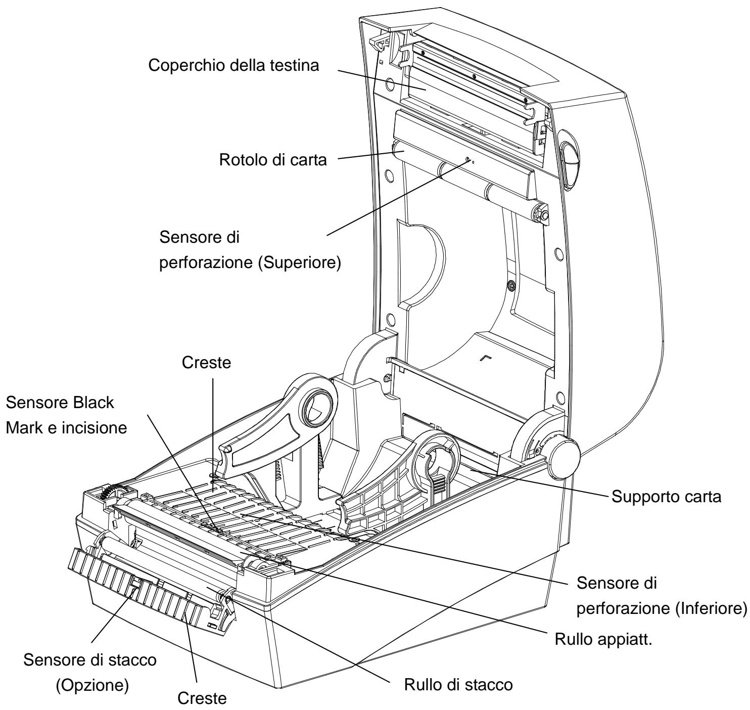 OKI LD640DT - 6-2 Pulizia dei sensori, del rullo o/e del percorso della carta - 1
