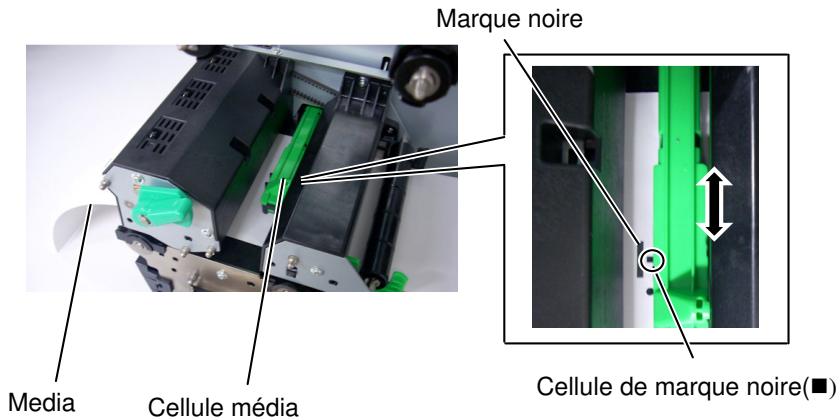 OKI LE840DT - Ajustement de la position cellule marque noire - 1