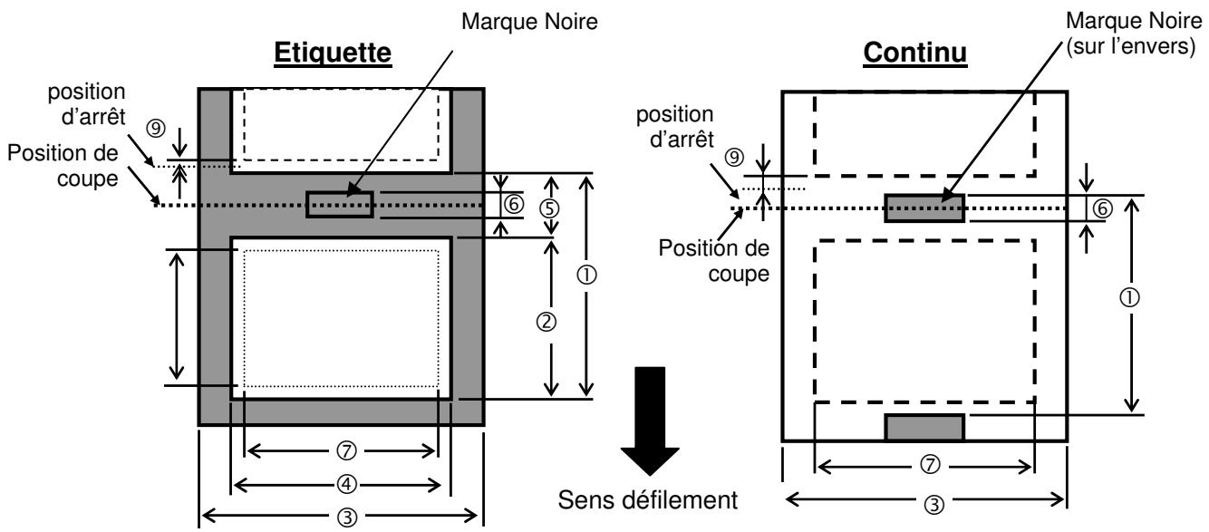 OKI LE840DT - Types de médias - 1