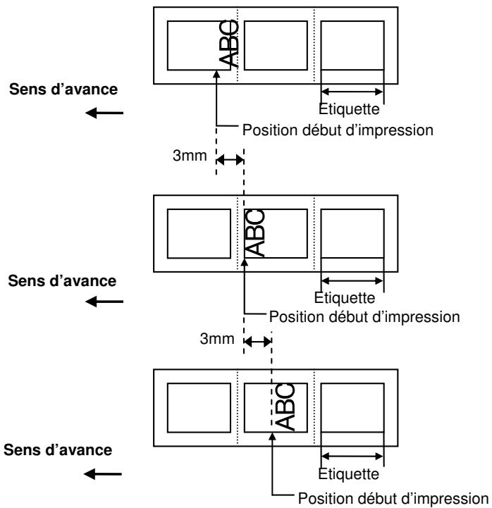 OKI LE840DT - Exemple d'ajustement de la position d'impression - 1