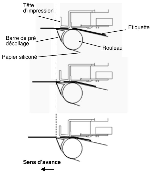 OKI LE840DT - -Exemple d'ajustement de la position de pré-décollage - 1