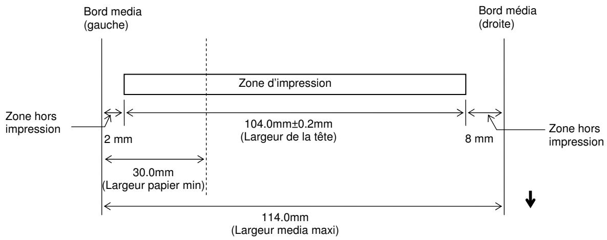 OKI LE840DT - Zone de détection de la cellule marque noire - 2