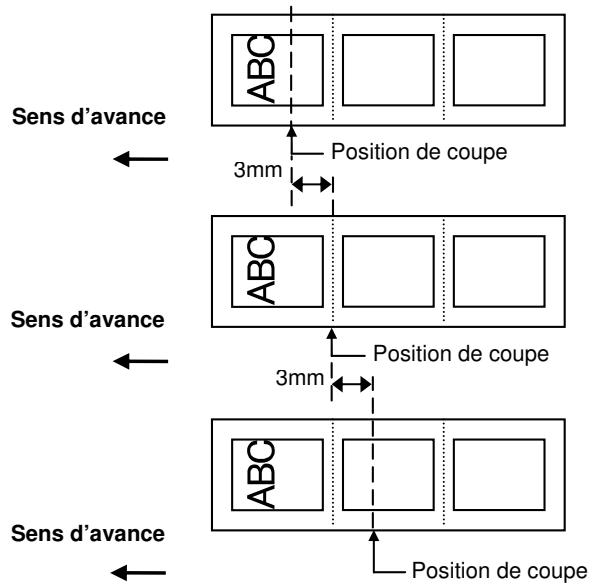 OKI LE840DT - -Exemple d'ajustement de la position de coupe - 2