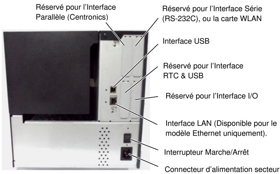 OKI LE840DT - Dimensions - 3