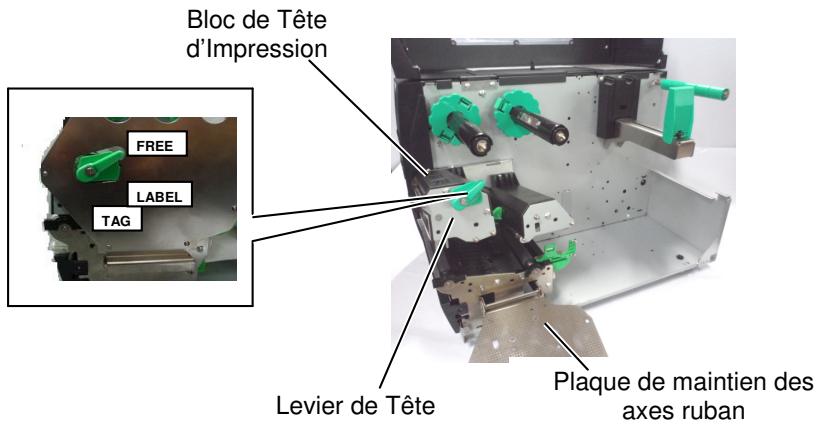 OKI LE840DT - Chargement du média - 1