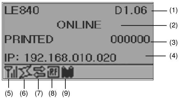 OKI LE850DT - LCD - 1