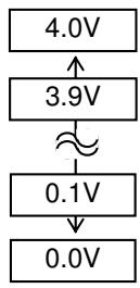 OKI LE850DT - THRESHOLD - 1