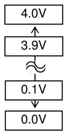 OKI LE850DT - THRESHOLD - 1