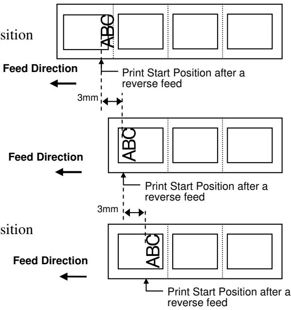 OKI LE850DT - - Example of Reverse Feed Amount Fine Adjustment - 1