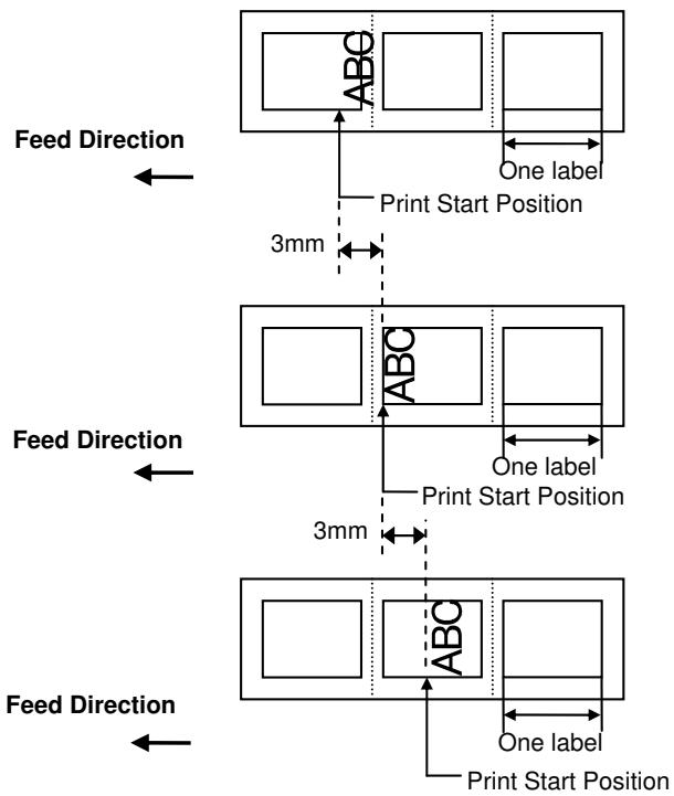 OKI LE850DT - - Example of Print Start Position Fine Adjustment - 1