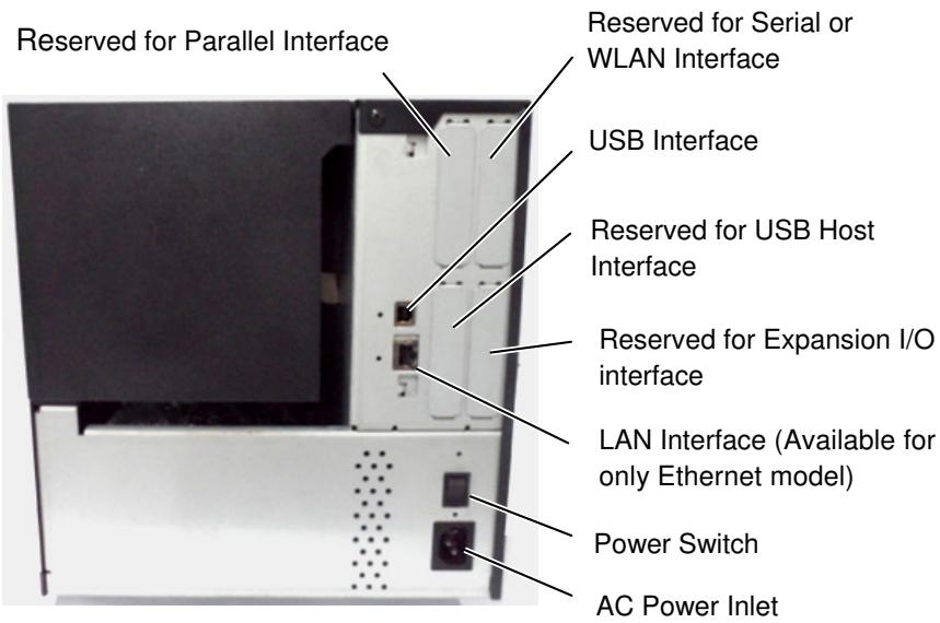 OKI LE850DT - Rear View - 1