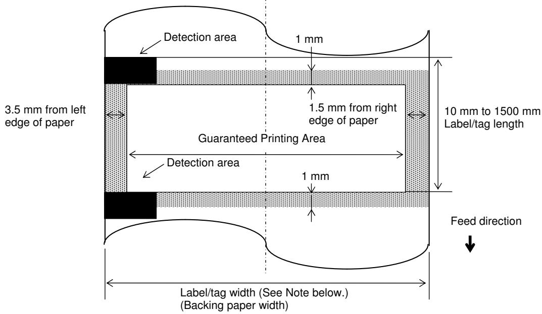 OKI LE850DT - Effective Print Area - 2