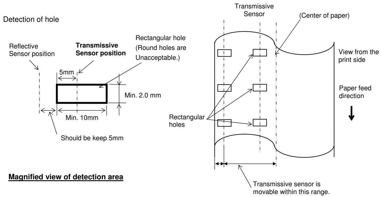 OKI LE850DT - Sensor position - 2