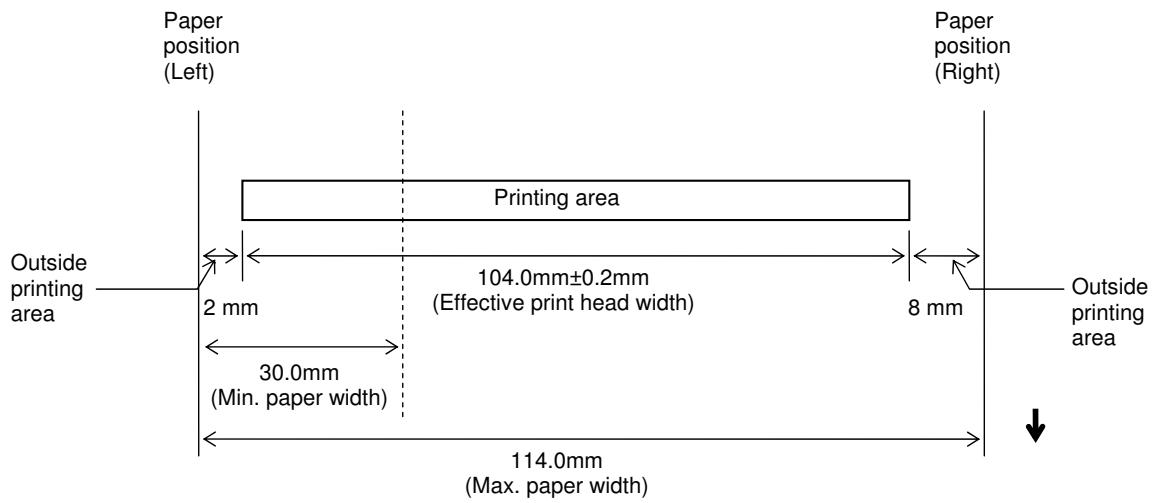 OKI LE850TT - Effective Print Area - 1