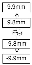 OKI LE850TT - BACK ADJ. - 1