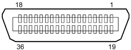 OKI LE850TT - Parallel interface (Centronics) (Option) - 1