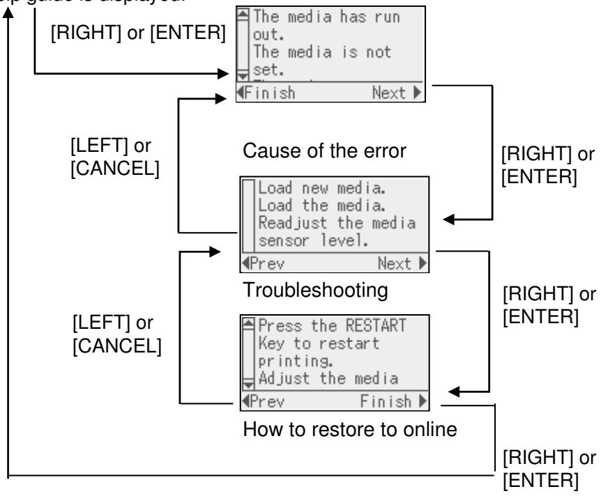 OKI LE850TT - Operation Example (Cont.) - 2