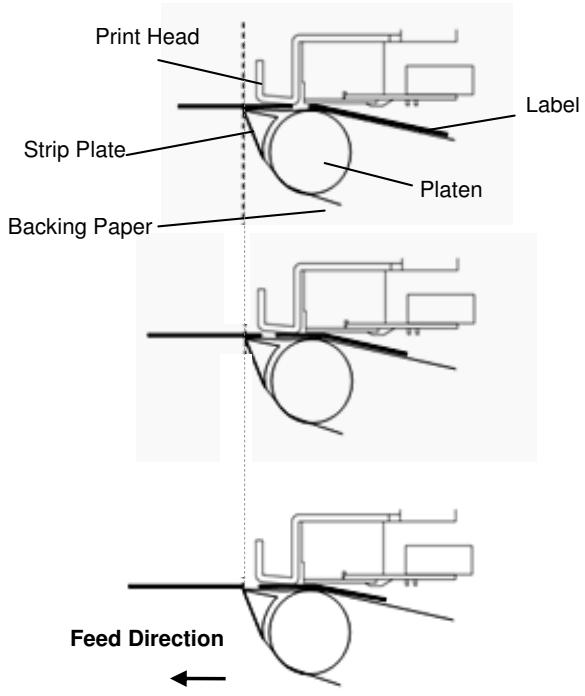 OKI LE850TT - - Example of Peel-off Position Fine Adjustment - 1