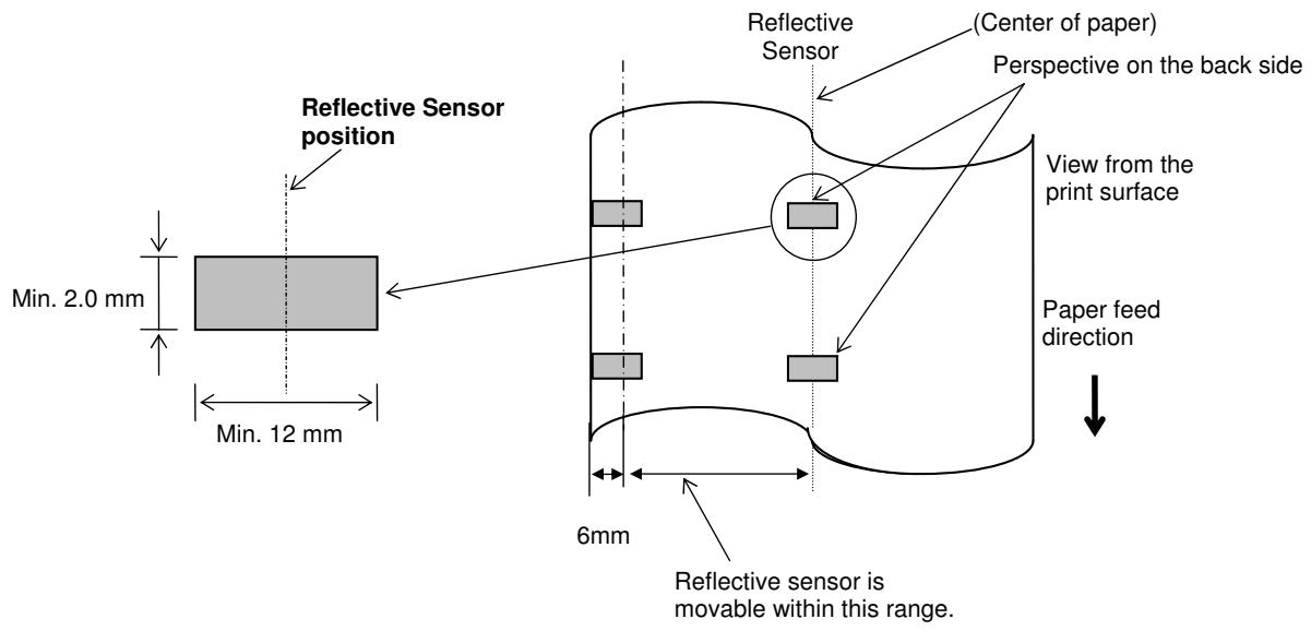 OKI LE850TT - Detection Area of the Reflective Sensor (Black mark sensor) - 1