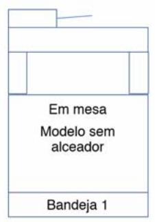OKI MB770 - Informações sobre segurarca para modelos de 220/240 V - 2