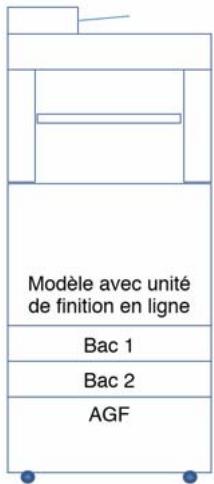 OKI MB770 - Sécurité antibasculement - 3