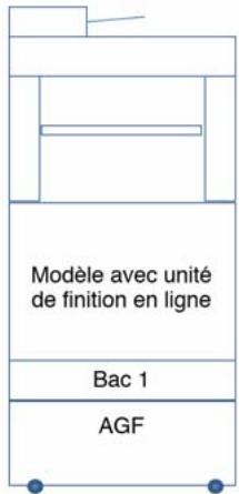 OKI MB770 - Sécurité antibasculement - 4