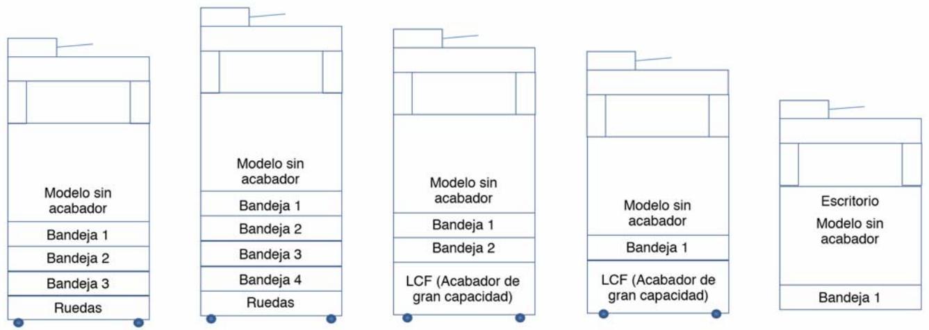 OKI MB770F - Información de Seguidad, para los Modelos de 220/240V - 39