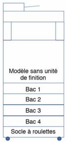 OKI MB770F - Sécurité antibasculement - 6