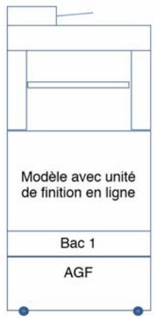 OKI MB770F - Sécurité antibasculement - 4