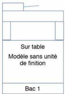 OKI MB770FX - Sécurité antibasculement - 9