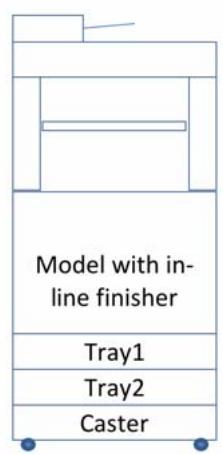 OKI MB770FX - Safety Information, 220/240-Volt Models - 38