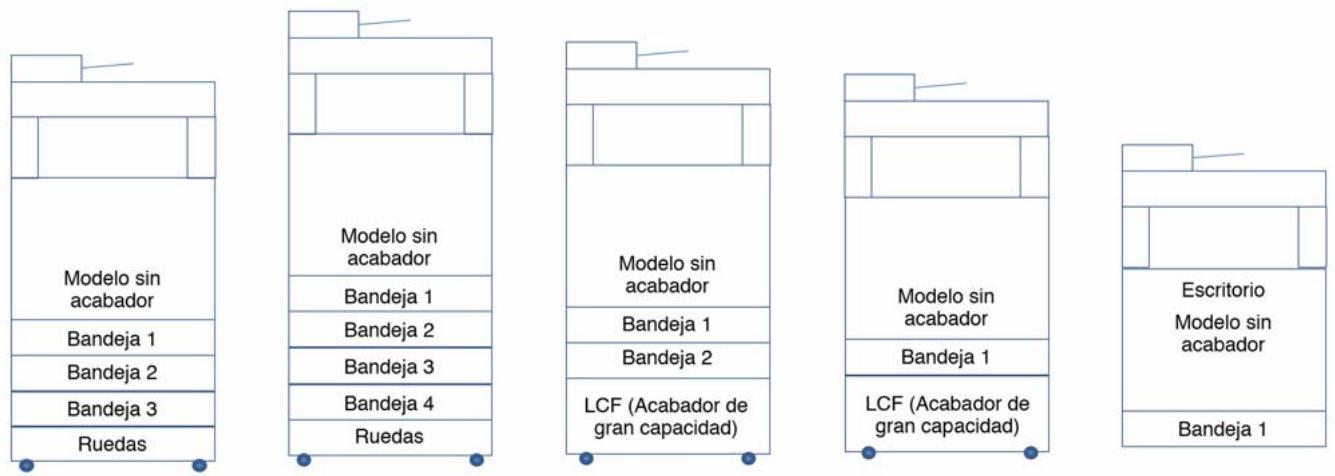 OKI MB770FX - Información de Seguidad, para los Modelos de 220/240V - 39