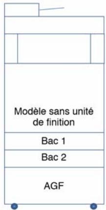 OKI MB770FX - Sécurité antibasculement - 7