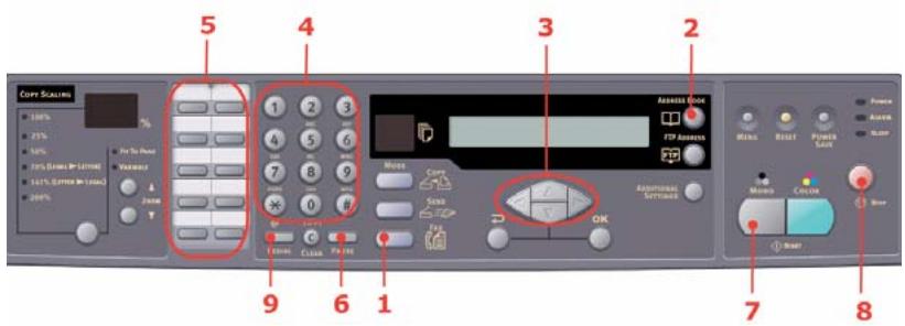 OKI MC560MFP-PLUS - BASIC OPERATION - 1
