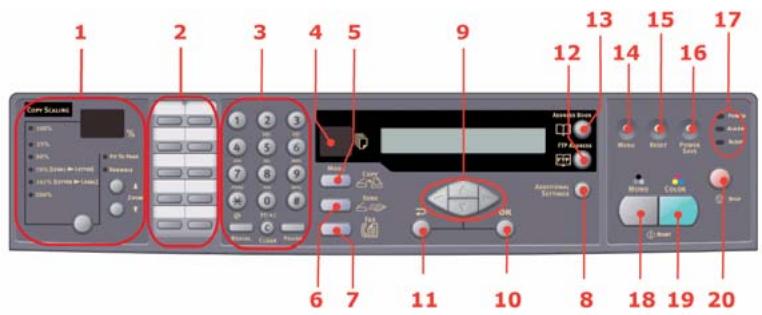 OKI MC560MFP-PLUS - THE CONTROL PANEL - 1