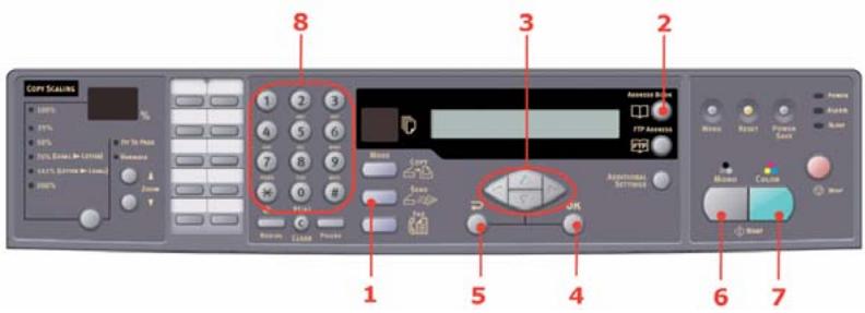 OKI MC560MFP-PLUS - BASIC OPERATION - 1