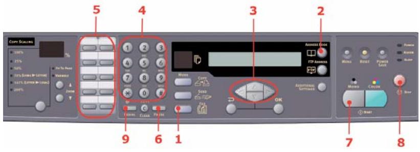 OKI MC560MFP-PLUS - Manual redial - 1