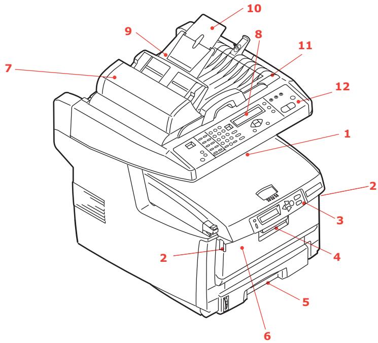 OKI MC560MFP-PLUS - FRONT VIEW - 1