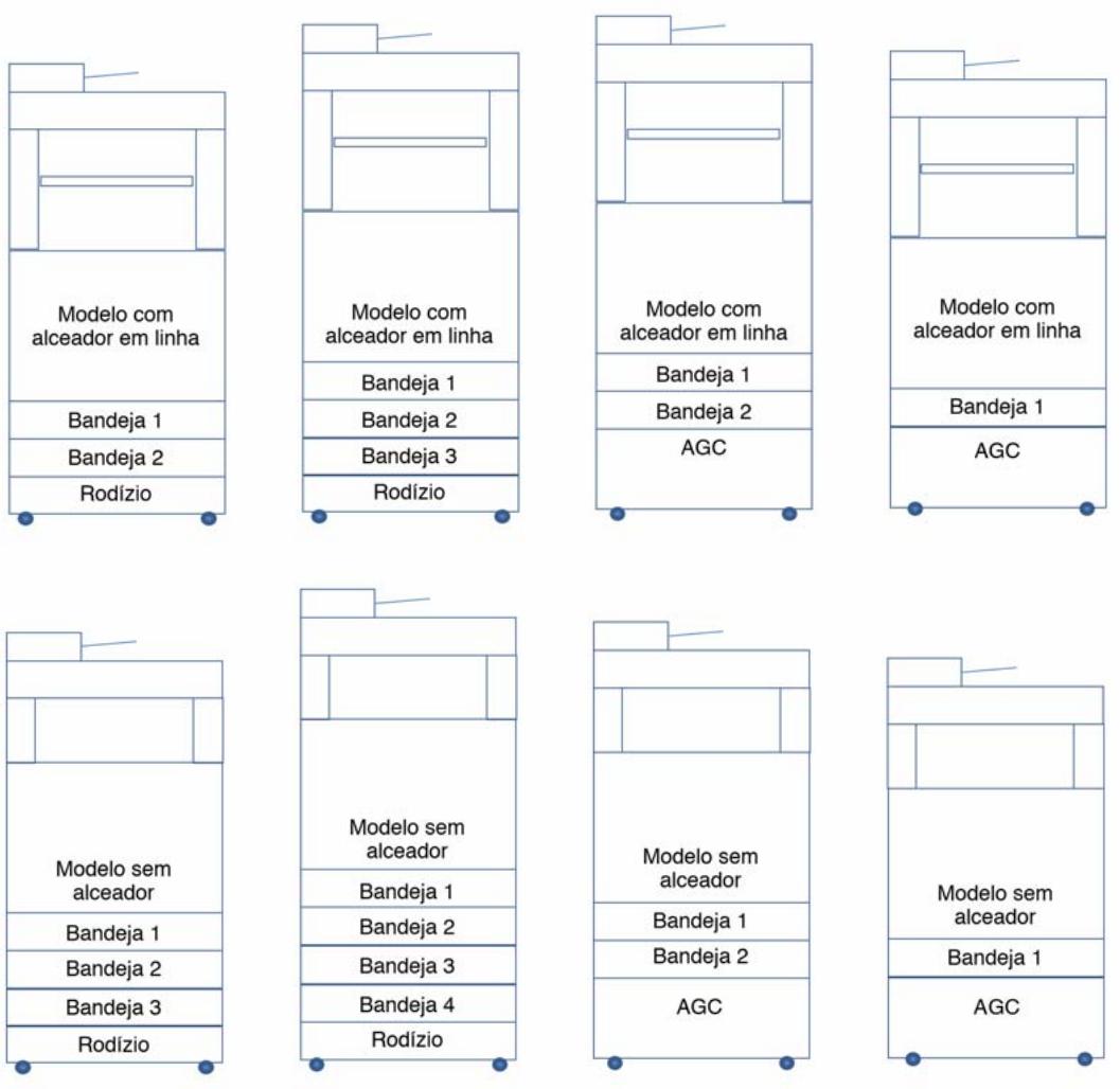 OKI MPS5502MB - Informações sobre segurarca para modelos de 220/240 V - 1