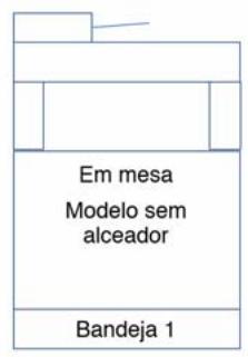 OKI MPS5502MB - Informações sobre segurarca para modelos de 220/240 V - 2