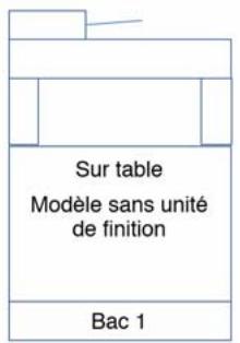 OKI MPS5502MB - Sécurité antibasculement - 9