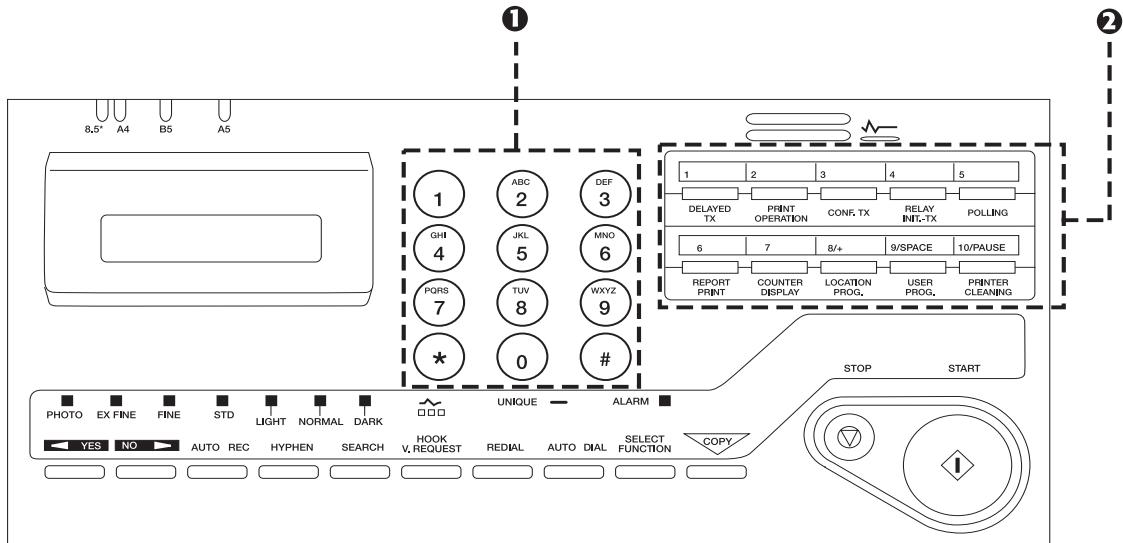 OKI OFFICE84 - Panel de Control - 1