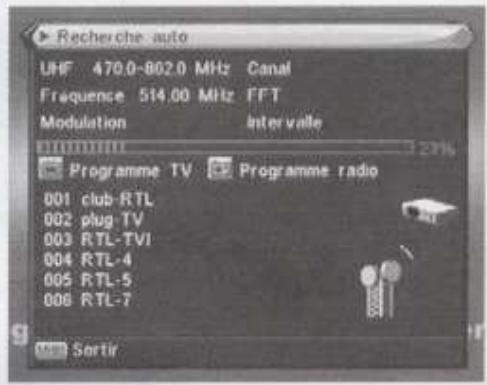 ELAP THEMA 6 - - Pointage de l'antenne TNT : - 3