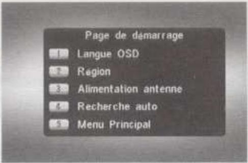 ELAP THEMA 6 - - Pointage de l'antenne TNT : - 1