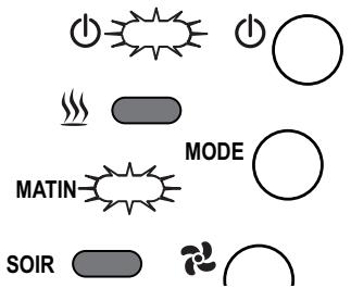 ZENITH LOUNA - Modes d'ÉCONOMIE D'ENERGIE - 1